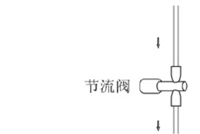节流阀.png